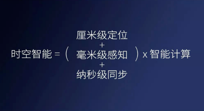 千尋cors、千尋知寸升級版即將上線，兼容5星16頻！