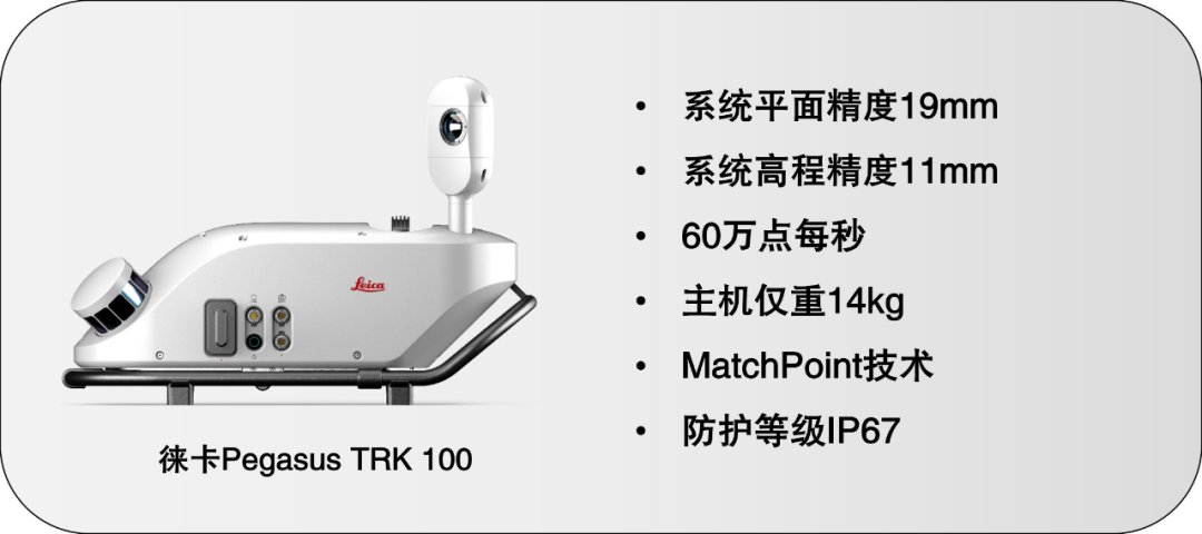 【新品上市】徠卡Pegasus TRK家族再添新成員——多種配置，各盡所能